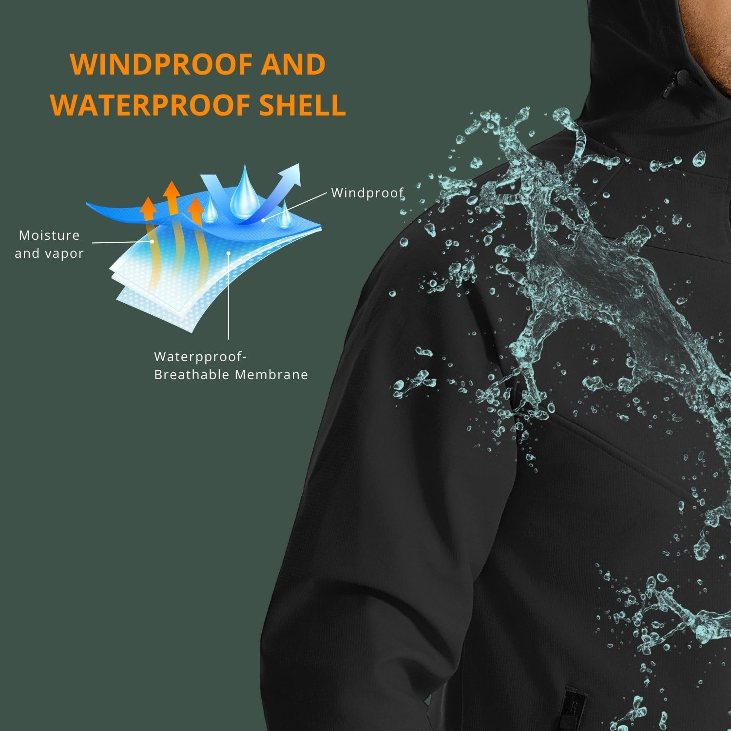 Wulibike winterfietsjack heren - Cycling Gear Weather recensie en prijs