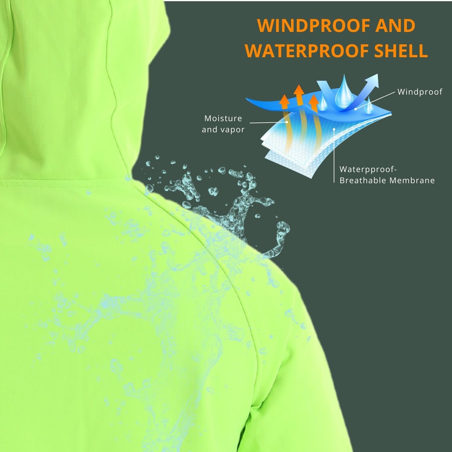 Wulibike Winterfietsjassen voo - Cycling Gear Weather recensie en prijs