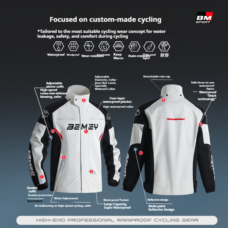 Motorregenjas voor heren, Take - Cycling Gear Man recensie en prijs